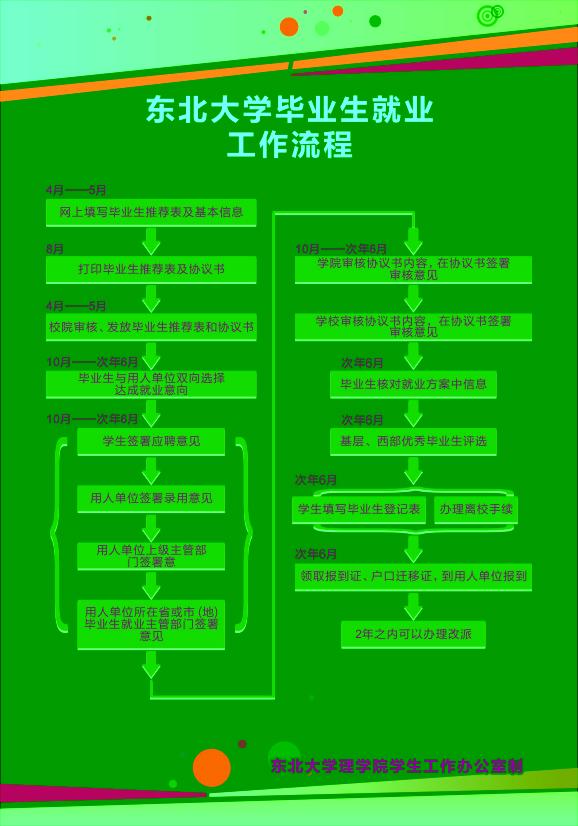 澳门六合彩官方
