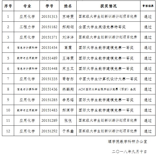 澳门六合彩官方