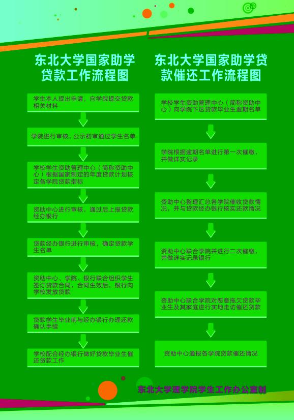 澳门六合彩官方