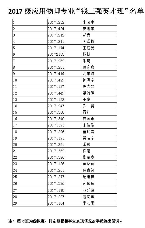 澳门六合彩官方